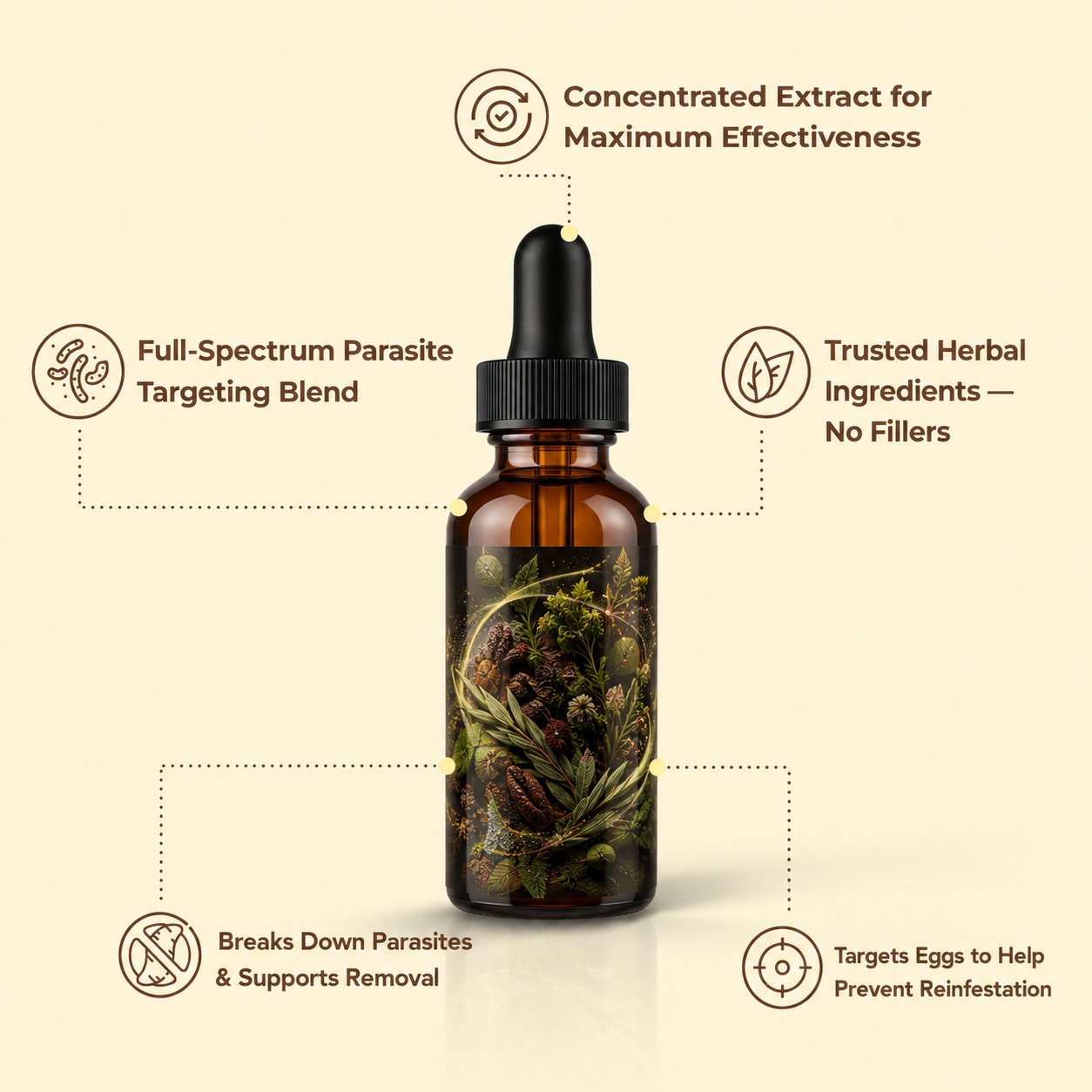 Black Walnut Mugwort Compound Drops