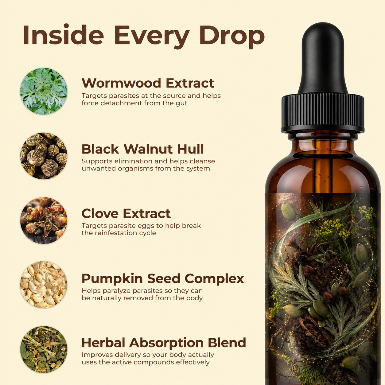 Black Walnut Mugwort Compound Drops